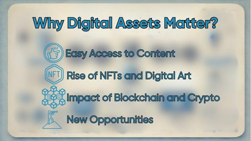 Why-Digital-Assets-Matter